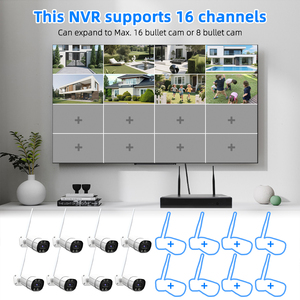 2025 Hot mô hình 8ch an ninh Set NVR Kit <span class=keywords><strong>IP</strong></span> <span class=keywords><strong>Camera</strong></span> giám sát nhà Kit hệ thống CCTV Hệ thống an ninh cho ngoài trời 3MP - Product Image 4