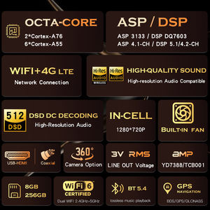 Schermo <span class=keywords><strong>Auto</strong></span> <span class=keywords><strong>Android</strong></span> 15.0 Reale con WIFI 6, 7/9/10 Pollici, Carplay Wireless, <span class=keywords><strong>Android</strong></span> <span class=keywords><strong>Auto</strong></span>, DSP, <span class=keywords><strong>8</strong></span> Core, Modello 4G, Lettore DVD, Navigazione GPS - Product Image 6