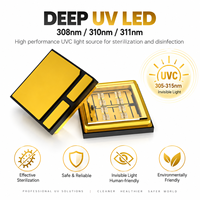 Dispositif Photonique Supérieur 3W, Éclairage Purifiant à Bande Étroite, Angle de Vision de 120°, Lampe Clinique à Lentille Plate, Dispositif Photonique