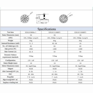 มอเตอร์ไร้แปรงถ่าน X2810 <span class=keywords><strong>BLDC</strong></span> 900-1500KV 2-6S สำหรับโดรน FPV ระยะไกล 6S 12N14P Outrunner สำหรับเครื่องบินบังคับวิทยุ มัลติโรเตอร์ อะไหล่ DIY - Product Image 3