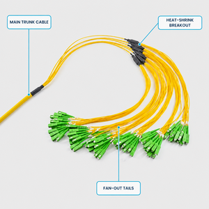 Câble Trunk de Raccordement Fibre Optique Personnalisé 72 Cœurs, Monomode OS2 SC/<span class=keywords><strong>APC</strong></span> LC/<span class=keywords><strong>APC</strong></span>, Assemblage Pigtail Fan-Out pour Centre de Données - Product Image 3
