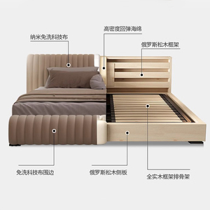 Sang trọng Vua kích thước giường đặt đồ nội thất phòng ngủ, nhà máy lưu trữ bằng gỗ giường ngủ, bọc Hiện Đại Nữ Hoàng kích thước giường đôi khung - Product Image 3