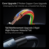 Câble USB-C vers USB-C, Cordon de Charge Rapide 100W Type C, Câble USB-C pour iPhone 17/16/15, iPad Pro, Galaxy S26 Ultra, Ordinateur Portable