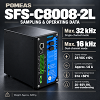 Contrôleur confocal chromatique POMEAS SFS-C8008-2L avec Ethernet, USB, RS485 et entrée d'encodeur AB/ABZ