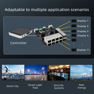 Módulo de conmutador de red de 12 puertos de inspección de visión de automatización Industrial, 12-60V, módulo de conmutador Ethernet PoE de 10 puertos, PCBA, 1, 2, 2, 2, 1, 2 - Product Image 5