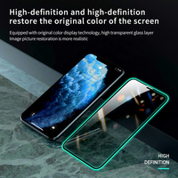 Protecteurs d'écran anti-espion lueur sombre Film de protection de confidentialité lumineux pour iPhone Tecno Infinix Verre trempé Utilisation du téléphone portable