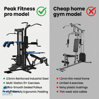 Équipement de fitness commercial, salle de sport multi-stations, équipement sportif 4 postes