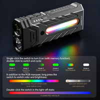 Lampe torche tactique puissante à LED 4000 lumens