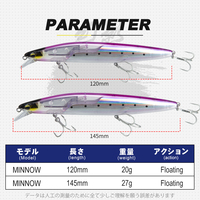 Leurre pour bar 20g/120mm 27g/145mm, leurres flottants type Minnow, leurres durs à super longue portée, leurres artificiels, wobblers