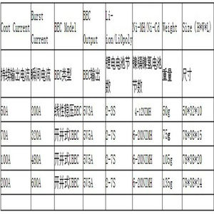 Радиоуправляемая лодка с водяным охлаждением <span class=keywords><strong>ESC</strong></span> 30A/50A/80A/125A/200A UBEC бесщеточный контроллер скорости <span class=keywords><strong>ESC</strong></span> без реверсирования водонепроницаемый <span class=keywords><strong>ESC</strong></span> для радиоуправляемой лодки - Product Image 4