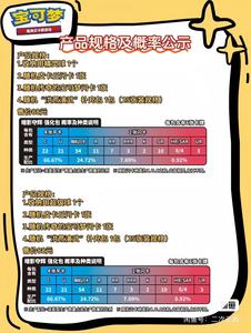 Boîte de balles Pokémon officiellement autorisée en Chine, édition exclusive TCG, <span class=keywords><strong>Pikachu</strong></span> Legend Rouge/Bleu (2 balles), boîtes cadeaux - Product Image 5