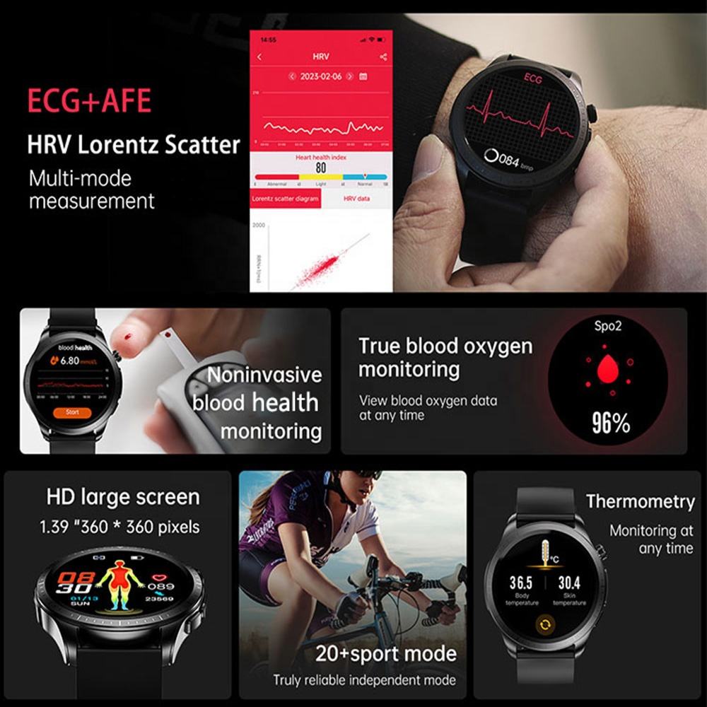 Blood Pressure Ecg Update Active Blood Pressure Galaxy Watch Ecg