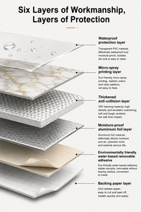 Zeitgenössische 3D-Wand-Vinylaufkleber Wasserdichte Wandpaneele für Inneneinrichtung Großhandel - Product Image 4