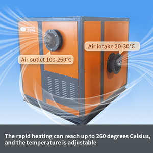 Riscaldatore <span class=keywords><strong>Elettrico</strong></span> Industriale Commerciale su Larga Scala 380V con Motore e Cuscinetti, Capacità di Riscaldamento 18.5kW, Risparmio Energetico per Isolamento - Product Image 2