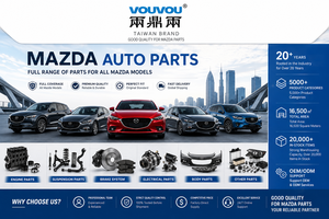 Faro Delantero para <span class=keywords><strong>Mazda</strong></span> <span class=keywords><strong>3</strong></span> <span class=keywords><strong>BK</strong></span> 04-13 Sedán/Hatchback, Lado del Conductor/Passajero, OEM BS1C-51-K0 - Product Image 6