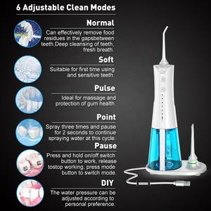 Портативный ирригатор для полости рта - Product Image 4
