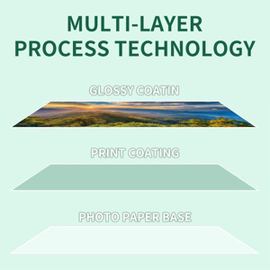 Papier <span class=keywords><strong>photo</strong></span> brillant professionnel A4 115g-260g Couleurs vives pour albums de souvenirs de bébé Pack varié de A4 à 200g - Product Image 4