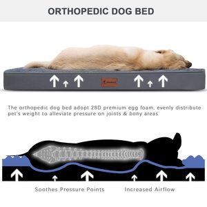 Cama para Perros Personalizada OEM, Alfombra Lavable para Mascotas, Cama Interior Cómoda para Todas las Estaciones, Múltiples Tamaños para Perros Pequeños, Medianos y Grandes - Product Image 2