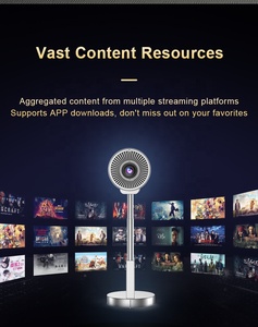 โปรเจคเตอร์ภาพยนตร์สำหรับความบันเทิงภายในบ้านแบบไฟฟ้า OEM จากโรงงาน ระบบ Android <span class=keywords><strong>13</strong></span> ขนาดเล็ก HD 720P วิดีโอ 4K โปรเจคเตอร์ LCD สำหรับใช้งานกลางแจ้ง - Product Image 5