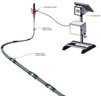 Transmetteur de pression de sonde de forage haute température SANMON PDG certifié API Hi-Q pour les systèmes de surveillance des réservoirs en puits profonds