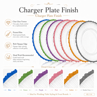 Assiette de présentation de 13 pouces à bord peint pour mariage, banquet, fête, location de vaisselle, ensemble de gobelets en verre gaufré coloré en gros