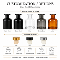Luxuriöse leere Glas-Duftflaschen 50ml 100ml 150ml 250ml – Bernstein, Schwarz, Klar – Aromatherapie-Gläser für Raumduft Großhandel