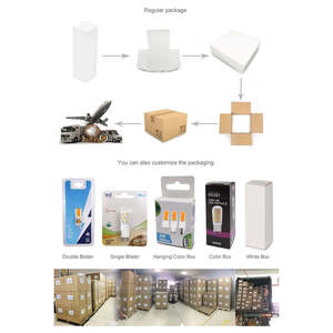 <span class=keywords><strong>ETL</strong></span> & CE chứng nhận 6W <span class=keywords><strong>COB</strong></span> SMD dẫn ánh sáng tại chỗ bóng đèn cao lumen 550 38 độ góc 120V 230V gu5.3 <span class=keywords><strong>GU10</strong></span> cho khách sạn sử dụng - Product Image 3