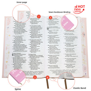 Bible <span class=keywords><strong>bilingue</strong></span> français-anglais personnalisée OEM, couverture en cuir PU rose, nouvelle version King James, pour cadeau chrétien, étude - Product Image 2