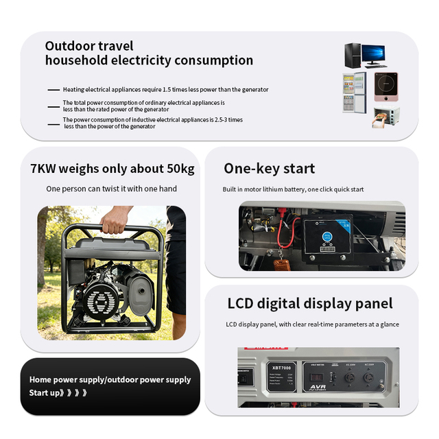 Portable Gasoline Inverter Generator 5000W 5000 Watt Watt Power Generator Electric Generator