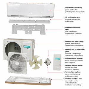 เครื่องปรับอากาศติดผนัง 220V R410A 1800 Hi Sens รุ่นไฮเอนด์ ระบบมินิสปลิตแบบฮีทปั๊ม  ไฟฟ้า  ความถี่แปรผัน 1 ตัน - Product Image 3