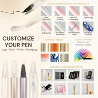 Stylo applicateur vide en plastique pour vernis à ongles, stylo cosmétique rotatif avec pinceau pour sérum