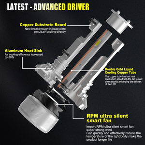 G-VIEW g18w H1 <span class=keywords><strong>H8</strong></span> 130W 30000lm tự động dẫn đèn pha Bóng đèn siêu sáng trắng 6000K Sương Mù Ánh sáng thay thế Halogen nâng cấp Kit - Product Image 4