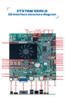 Placa Base Industrial HM86 Intel Haswell de 4.ª Generación para FPGA Pentium/Celeron/i3/i5/i7, CPU, RAM DDR3L, VGA/LVDS
