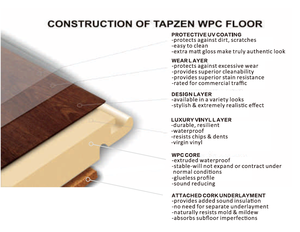 พื้นลามิเนตพลาสติกกันไฟกันน้ำได้15มม. พื้นลามิเนต - Product Image 2