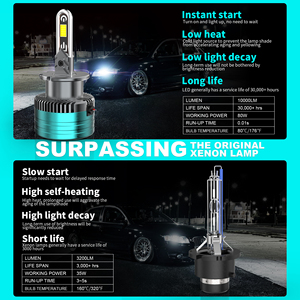 Chenlang D2S <span class=keywords><strong>Led</strong></span> Đèn Pha <span class=keywords><strong>D</strong></span> Series CANBUS <span class=keywords><strong>LED</strong></span> ánh sáng D2S D3S D4S U hình <span class=keywords><strong>d</strong></span>ạng ống <span class=keywords><strong>LED</strong></span> HID Xenon chơi và cắm 160W 20000LM xe bóng đèn - Product Image 4