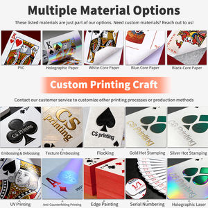 Ücretsiz örnek fabrika baskı özel Logo lüks siyah Poker iskambil kartları 100% PVC su geçirmez plastik iskambil kartları - Product Image 6