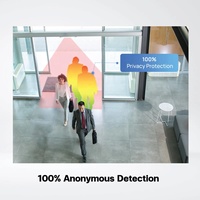 Capteur de comptage de personnes Milesight VS133 AI ToF, détection anonyme à 100%, comptage de personnes, solution intelligente de commerce de détail IOT