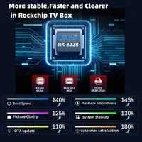 Nouvelle Box TV Android 4K Internet avec Adaptation Automatique de Résolution 8K, Portable et Intelligente pour Locataires et Hôtels, Décodeur Plug-and-Play