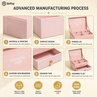 Boîte de rangement calendrier GOTOP écologique et recyclable avec pelliculage mat, gaufrage et fermeture magnétique, personnalisable pour la maison et les salons de beauté