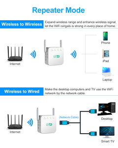 Wifi4 Tăng Cường Tín Hiệu Mạng Khuếch Đại <span class=keywords><strong>Wifi</strong></span> Repeater Chất Lượng Cao 300Mbps Không Dây 4G Card <span class=keywords><strong>Adapter</strong></span> 20 Sim Adsl 2 - Product Image 4