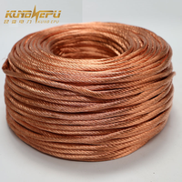 Cable de tierra sin recubrimiento de cobre desnudo brillante trenzado suave más vendido Cables de alimentación 12 10 8 6 4 2 AWG