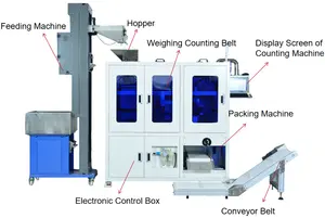 Automatic Weighing And Packing Machine For Fasteners Hardware Products AX-WT35