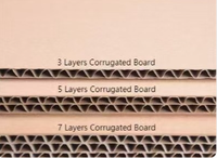 Línea de Producción de Cartón Corrugado de Alta Velocidad de 3, 5 y 7 Capas para Máquina de Fabricación de Cajas de Cartón