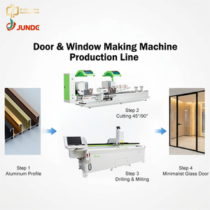 JUNDE Complete CNC Machine <b>Solution</b> for Minimalist Glass Door and Aluminium Window Profile Processing - Product Image 1