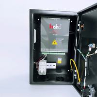 Sistem Motor Pembuka Pintu Geser Otomatis Turbo Rigid Pintu Ganda Modern dengan Sensor Microwave untuk Gudang