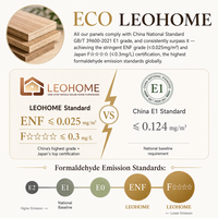 Ensemble de meubles de salon modernes bicolores avec plateau en bois de noyer et corps crème, design sans poignées, écologique et durable