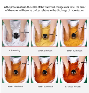 Profesional al por mayor portátil de doble <span class=keywords><strong>Ion</strong></span> limpieza de pies máquina de desintoxicación de limpieza profunda baño iónico pie Spa desintoxicación - Product Image 6