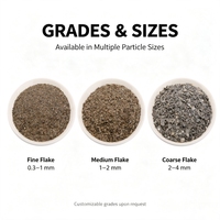 Flocons de Vermiculite Naturelle pour la Germination des Graines, l'Amélioration du Sol, l'Hydroponie, la Rétention d'Humidité, l'Aération, Qualité Agricole