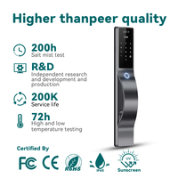 Cerradura Inteligente ACCELLOCK WQ15 con Control por Aplicación Tuya, Reconocimiento Facial, Desbloqueo con Tarjeta, Cámara Biométrica, Almacenamiento en la Nube, Grado C