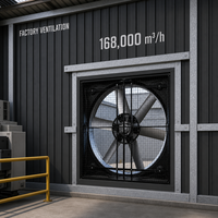 Ventilateur d'extraction d'usine 168000 m³/h à haut débit d'air, avec 6 pales en alliage et moteur triphasé pour grandes ateliers